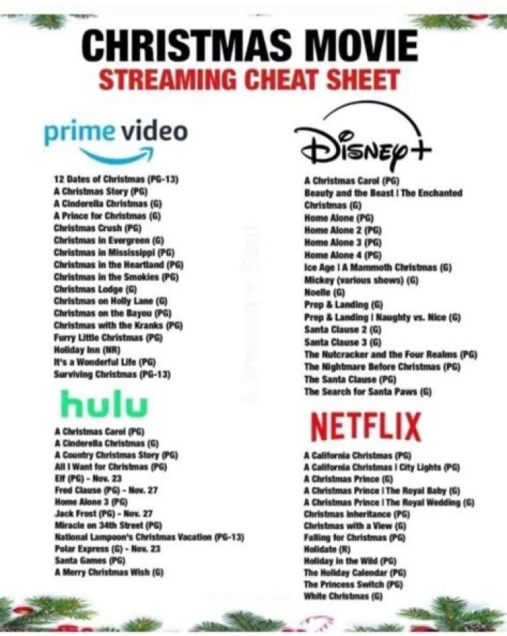 Discovering Mkvmovipoint: Your Ultimate Movie Streaming Destination