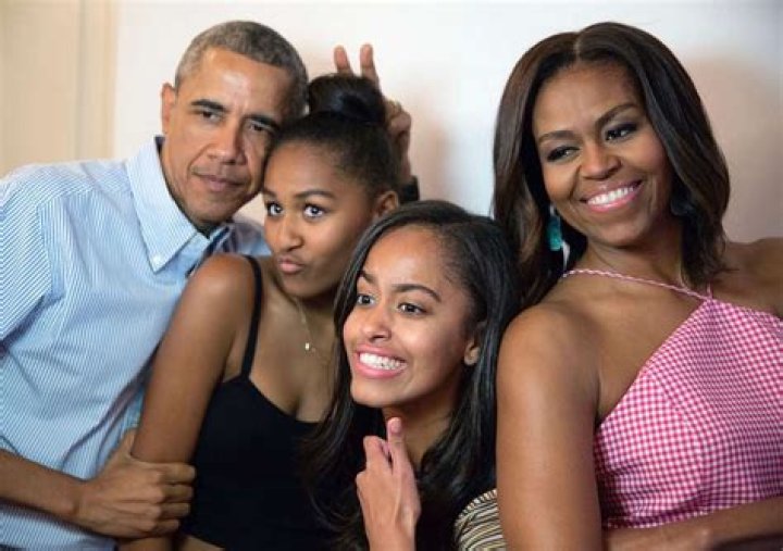 Discovering Obama’s Daughters Names: A Glimpse Into Their Lives