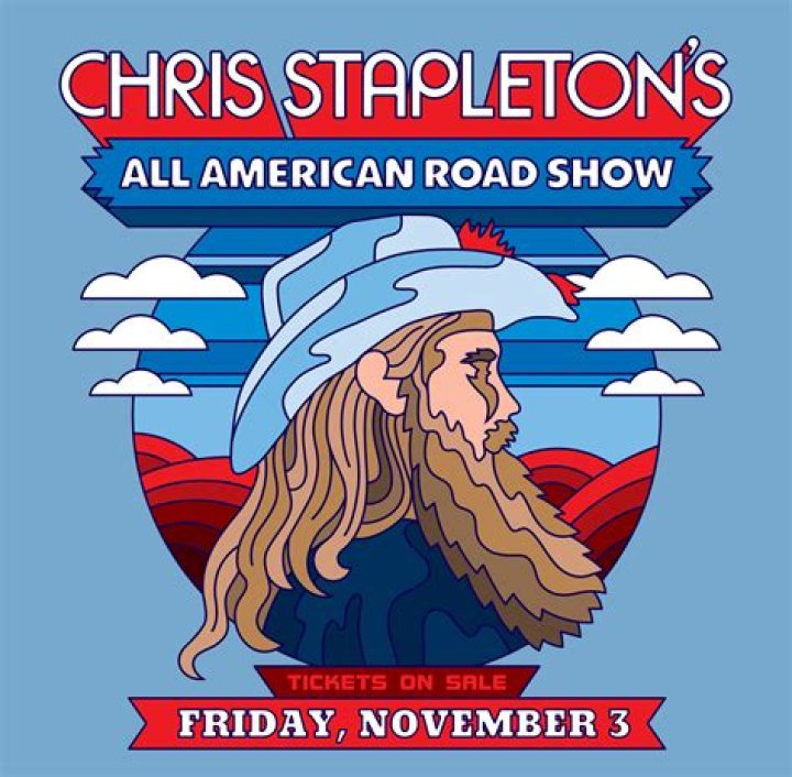 Exploring Chris Stapleton's Political Affiliation