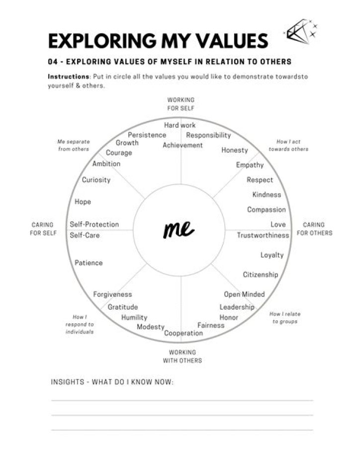 Exploring The Intriguing Relationships Of Lori Petty