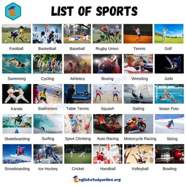 Exploring The World Of Sports That Start With S