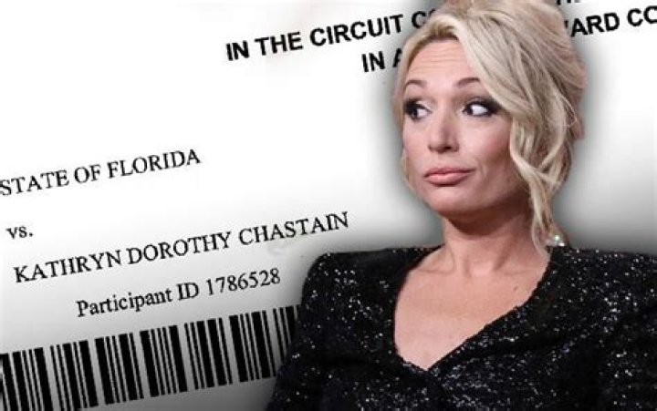 Kate Chastain And Domestic Violence: A History Of Allegations And Accusations