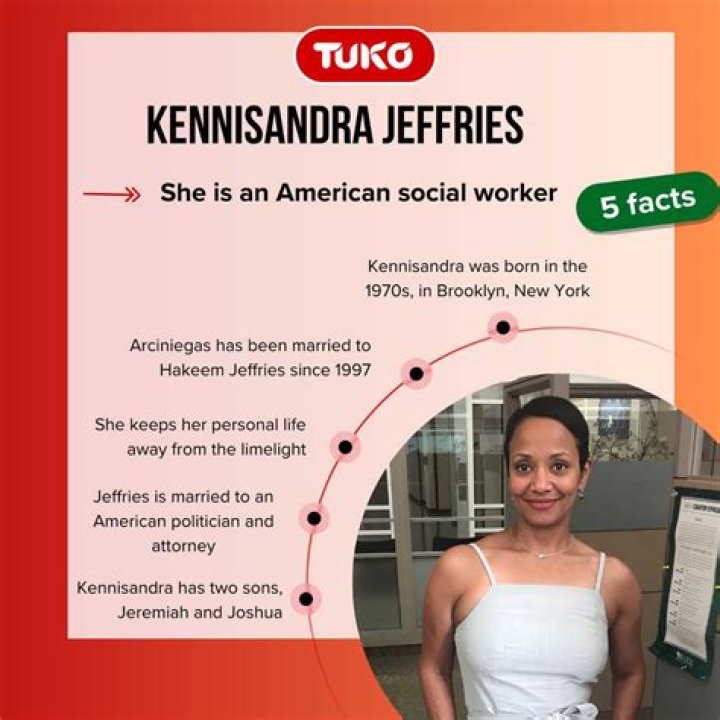 Kennisandra Jeffries's Wife: A Look Into Her Personal Life