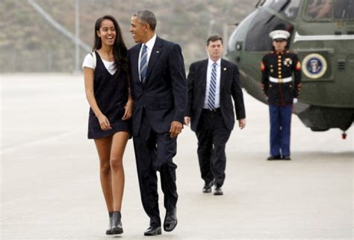 Malia Obama: A Journey Through Education And Growth