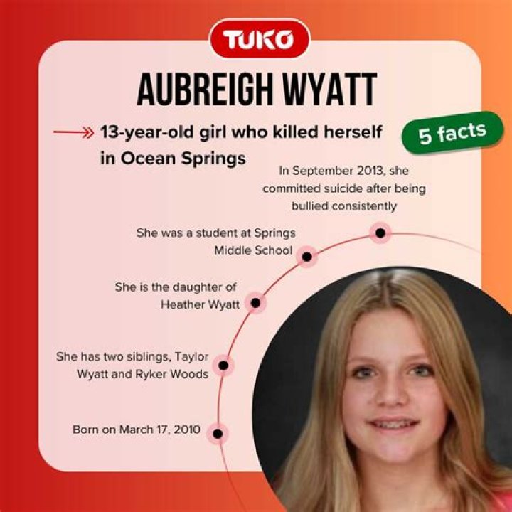 Understanding The Tragic Story Of Aubreigh: How Did Aubreigh Kill Herself?