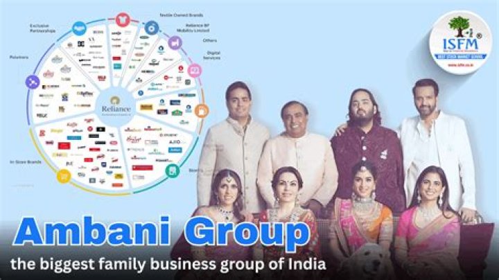 Unveiling The Ambani Business Empire: A Journey Through Wealth And Influence