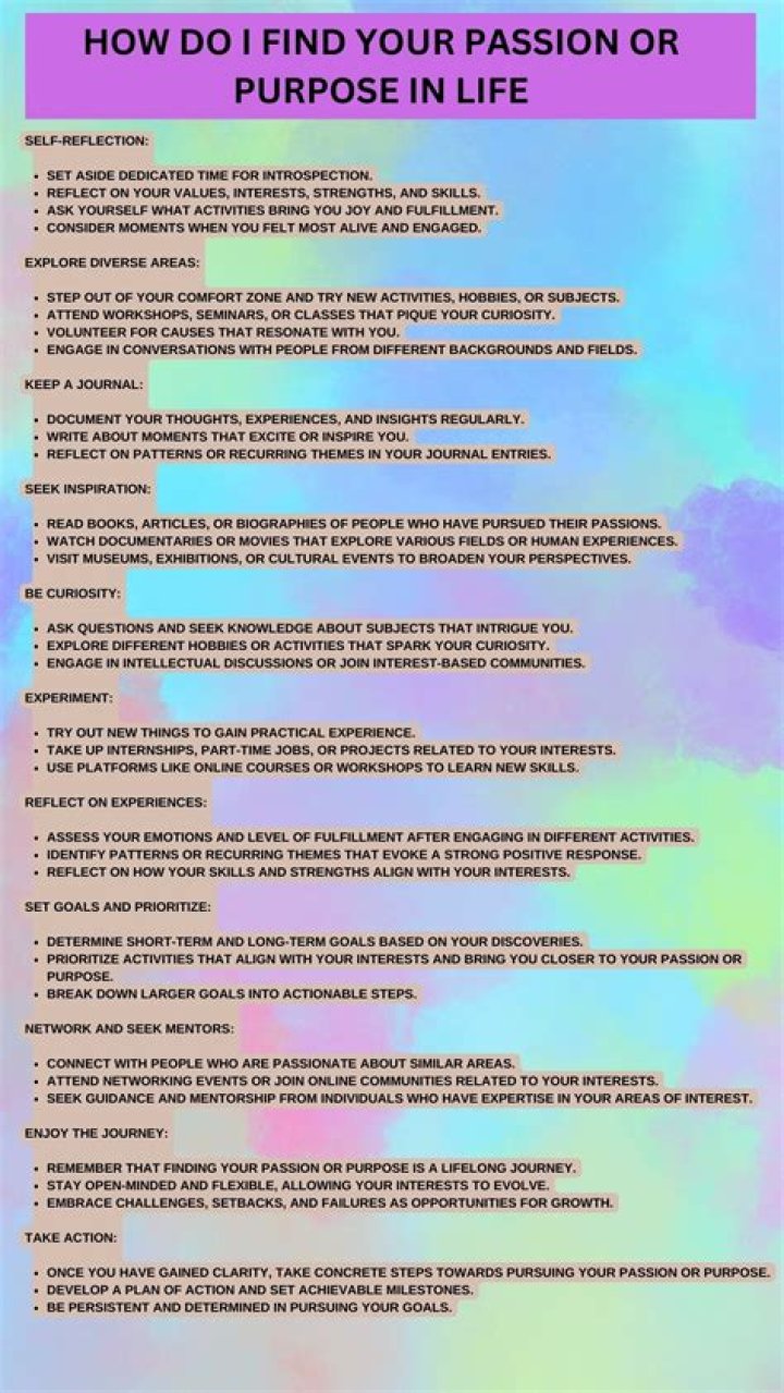 Unveiling The Life Of Helena Vestergaard: A Journey Of Passion And Purpose