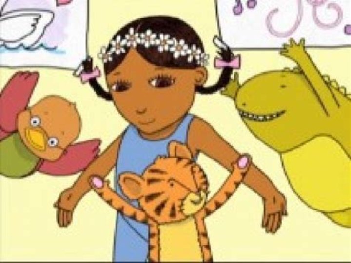 Unveiling The Mystery: Who Is Shanna?