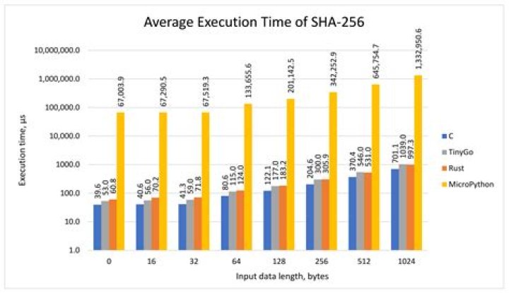 Willie Morris And Tara Strong: A Detailed Look At Their Age Gap